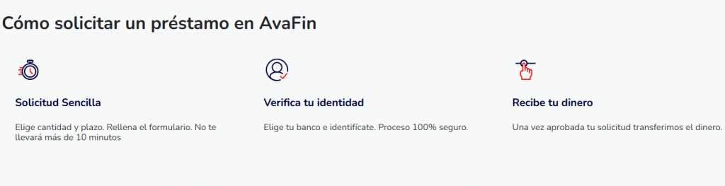 Como funciona Avafin