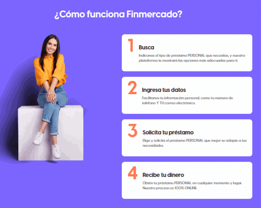 como funciona finmercado
