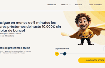 Finzmo préstamos