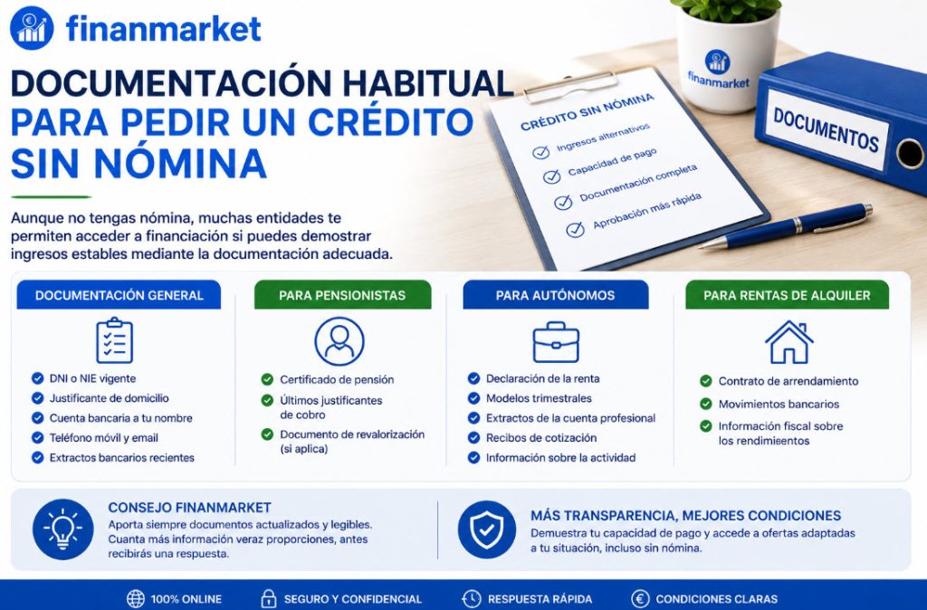 documentacion habitual